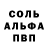 Дистиллят ТГК Wax Anja Block